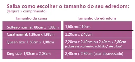 Tamanhos de cama king, queen, solteiro e casal